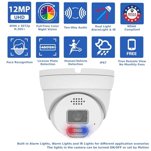 GW5508NPN + GW1259501T + GWCAT60 + GWCAT100 - 4 x 8-Channel 12MP