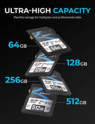 Rocket v90 - 128GB