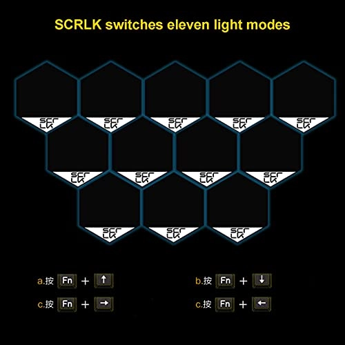 MK7 - Three-Key Area Wired