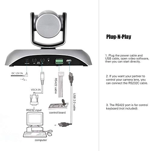 Outdoor Garden Projector 3800 Lumens 1280 X 800