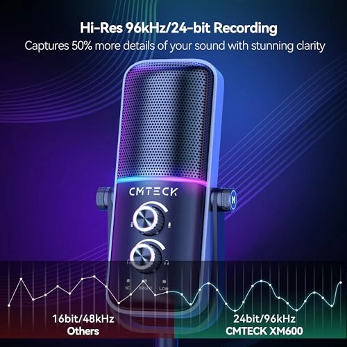 XM600T USB Microphone