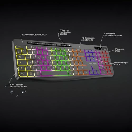 R-TYPE - FR Wireless