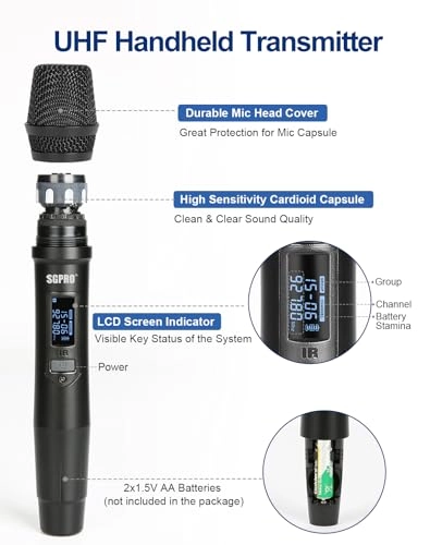 D-332 - 2 Microphones UHF