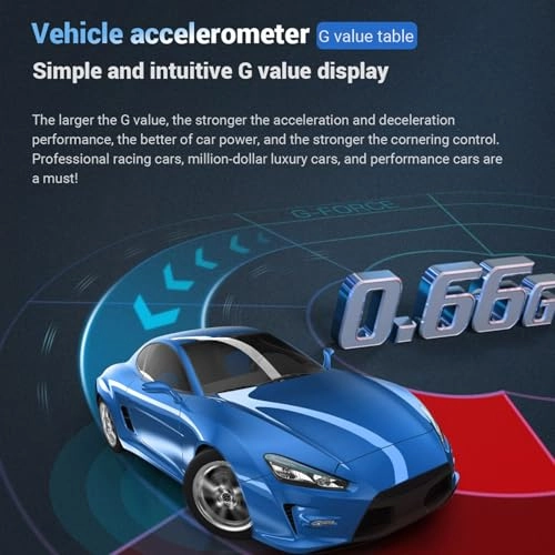 HUD Display - OBD GPS Speedometer