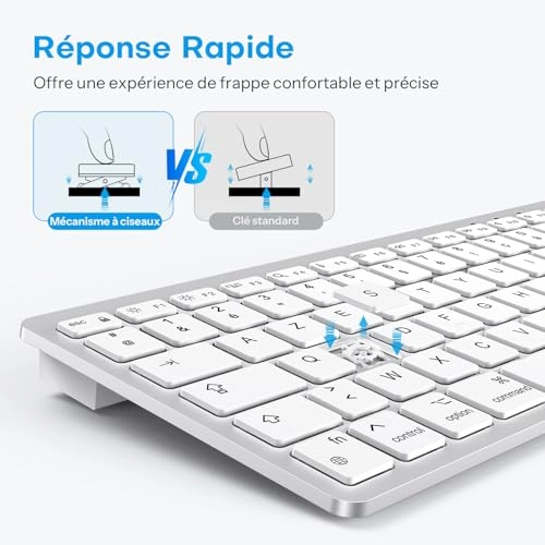 Wired Small Keyboard - FR Wired