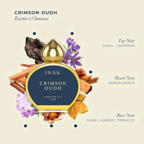 Crimson Oudh - 12ml
