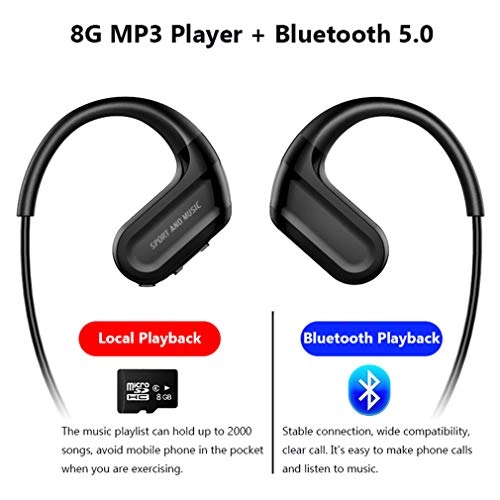 Bone Conduction Wireless Headphone