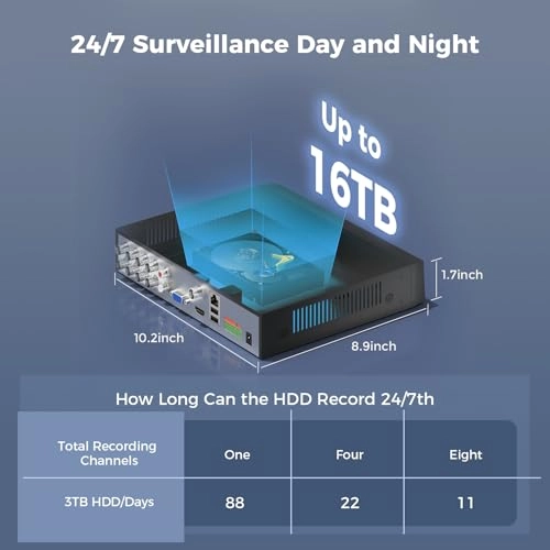 4K TVI Wired Security Camera 8ch