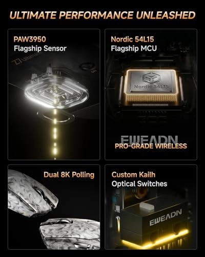 Z7 - 2.4G Wired