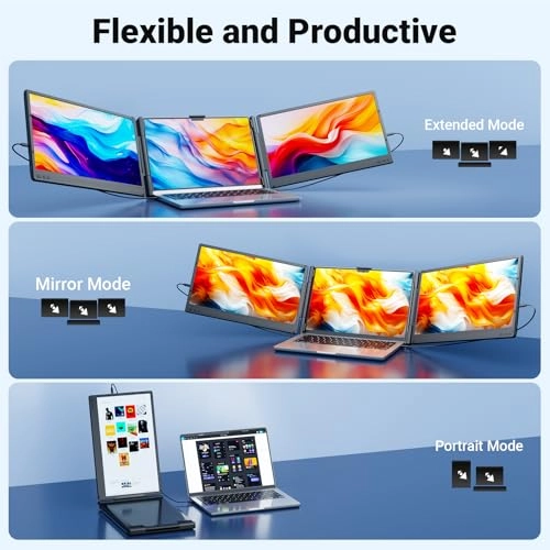 A2 - 14 inch 1920x1080 pixels