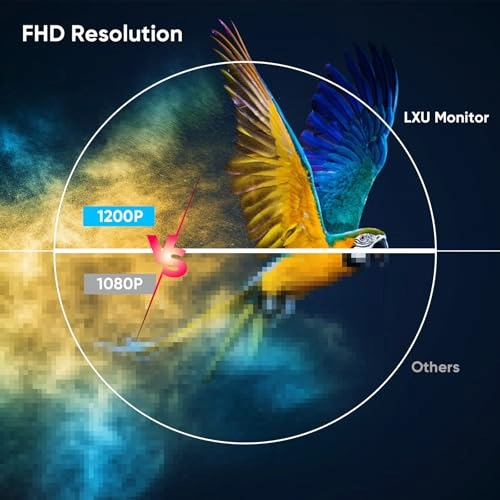 S7 - 14 Inches 1920x1200