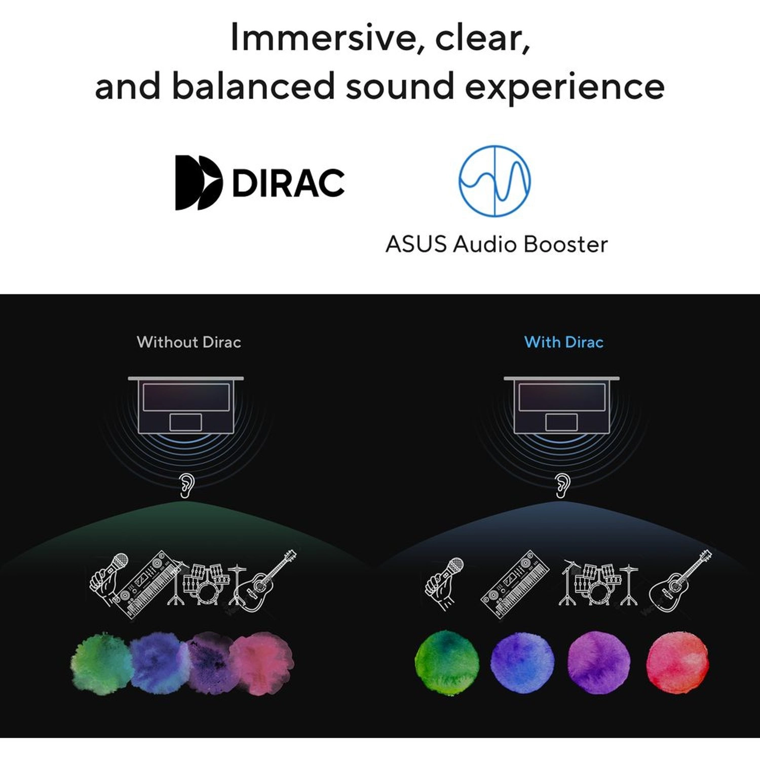 Vivobook X1504ZA-NJ303W - 15.6" 512GB 8GB Intel Core i5-1235U