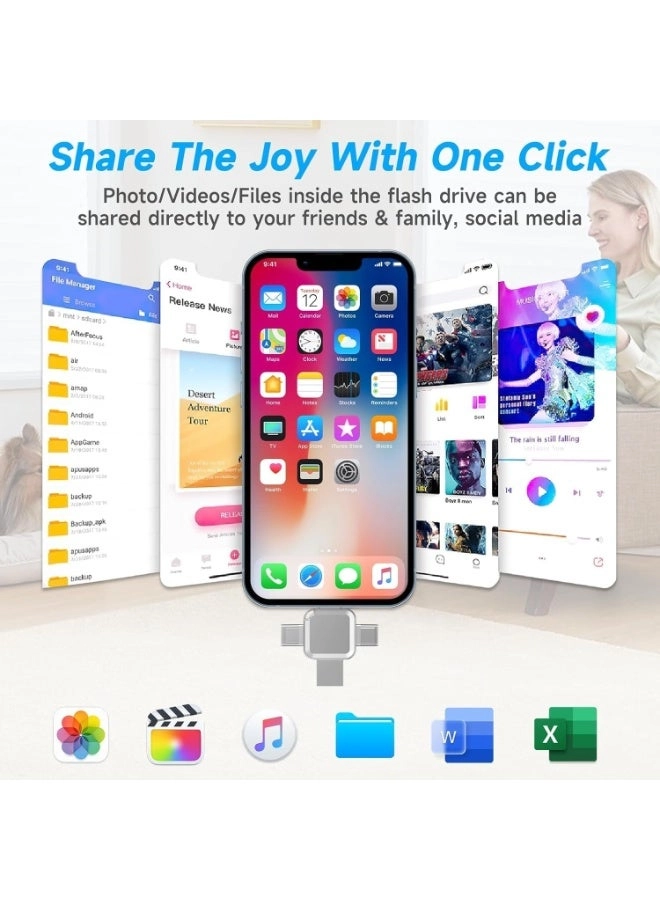 Flash Drive - Usb 3.0 Type-C iPhone Android 1TB