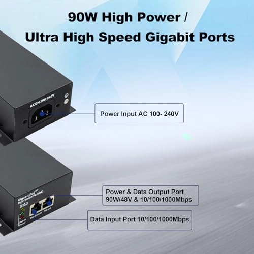 M931-90W - 50VDC 90W 1 PoE port IEEE 802.3af/802.3at/802.3bt 10/100/1000Mbps