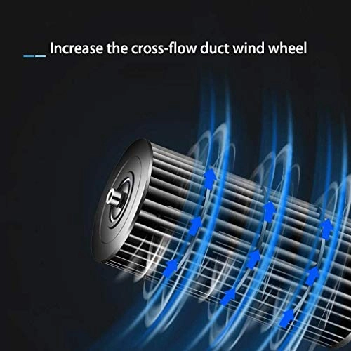 Air Conditioning Fan