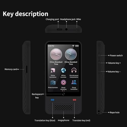 Voice Translator - 138 Languages 1GB 8GB