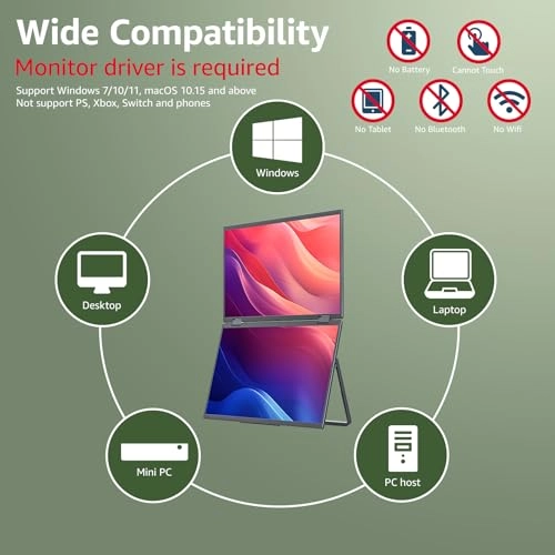 Y156FD - 15.6 Inches 1920x1080