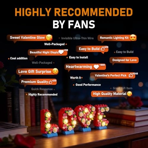 Light Set for LEGO-40867 (40867)