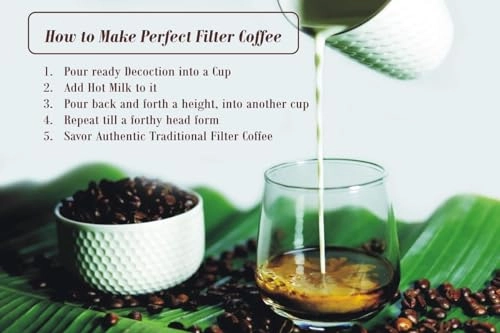 Coffee Filter - 400 Milliliters 6-7 Cup