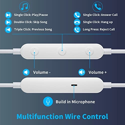A100 Wired Earbud