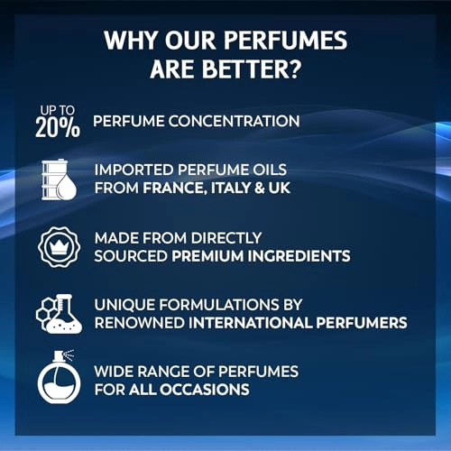 Desire For Men Eau de Parfum 85ml