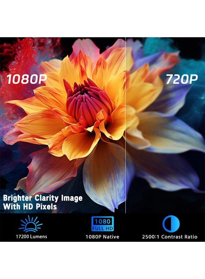 Mini Projector - 1080P