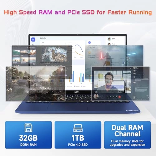 N171 - 17.3'' i3-1215U 32GB DDR4 1TB SSD