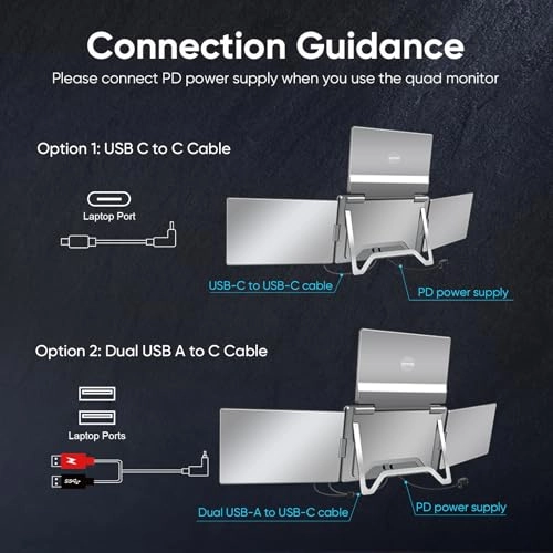 Quad Monitor - S780 14 Inches 1920x1200