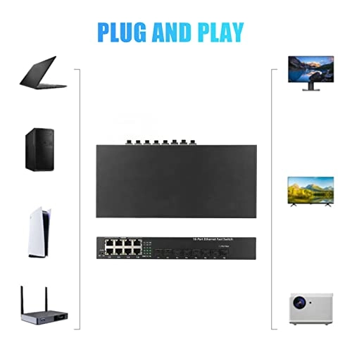 Ethernet Switch - 2-ports