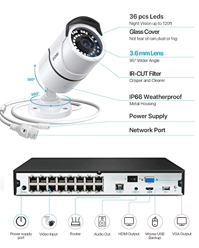 PoE Security Cameras System - 14pcs 16CH 5MP