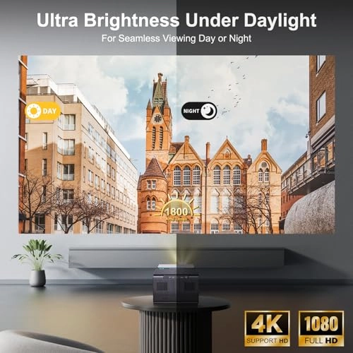 H50 1800 ANSI 4096 x 2160 Pixels