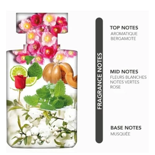 Choco La Cremeux Eau de Parfum 100 ml