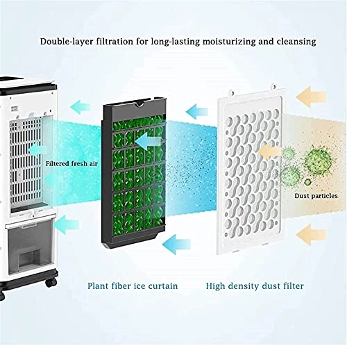 Portable air conditioner