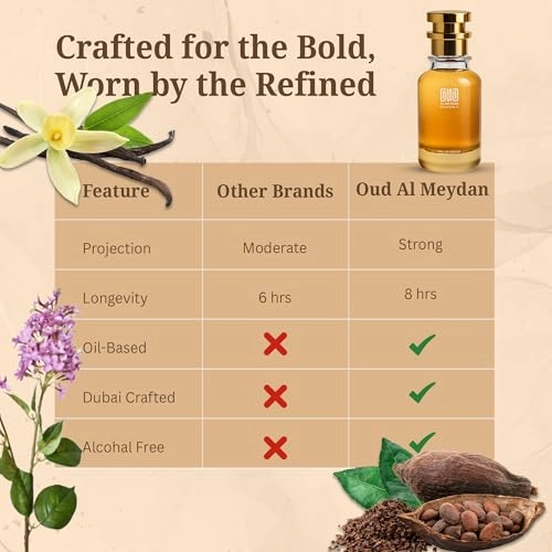 Tobacoo Vanilaa - 50 ML