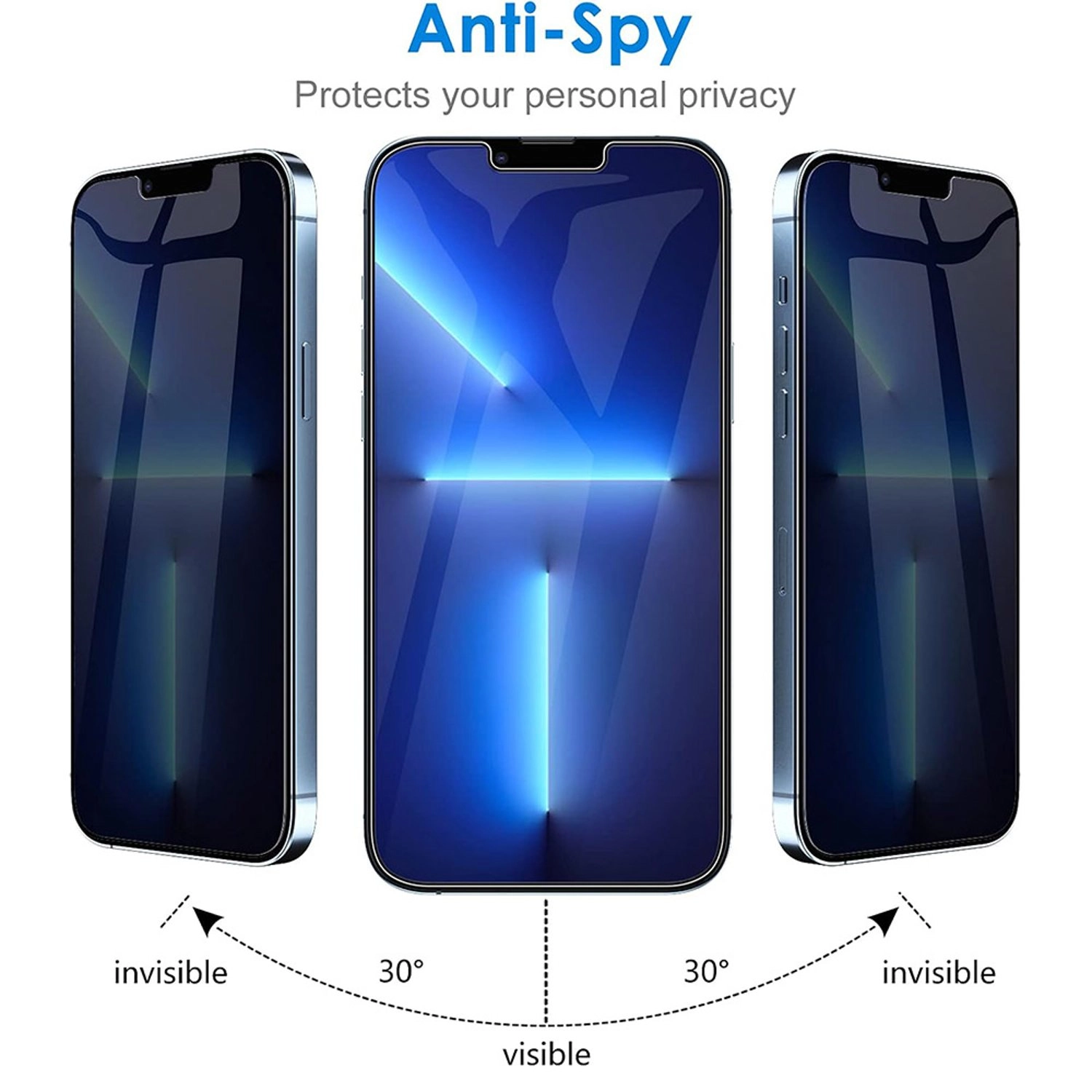 Privacy Tempered Glass Screen Protector for iPhone 13 Pro Max