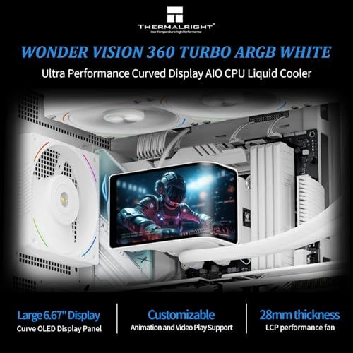 Wonder Vision 360 - 3 PWM Fans 120x120x28mm