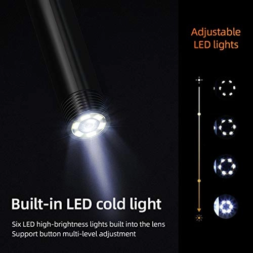 Dual Lens Inspection Camera - 3.9MM/5.5MM/8mm/14.5MM 1M/5M/10M/20M