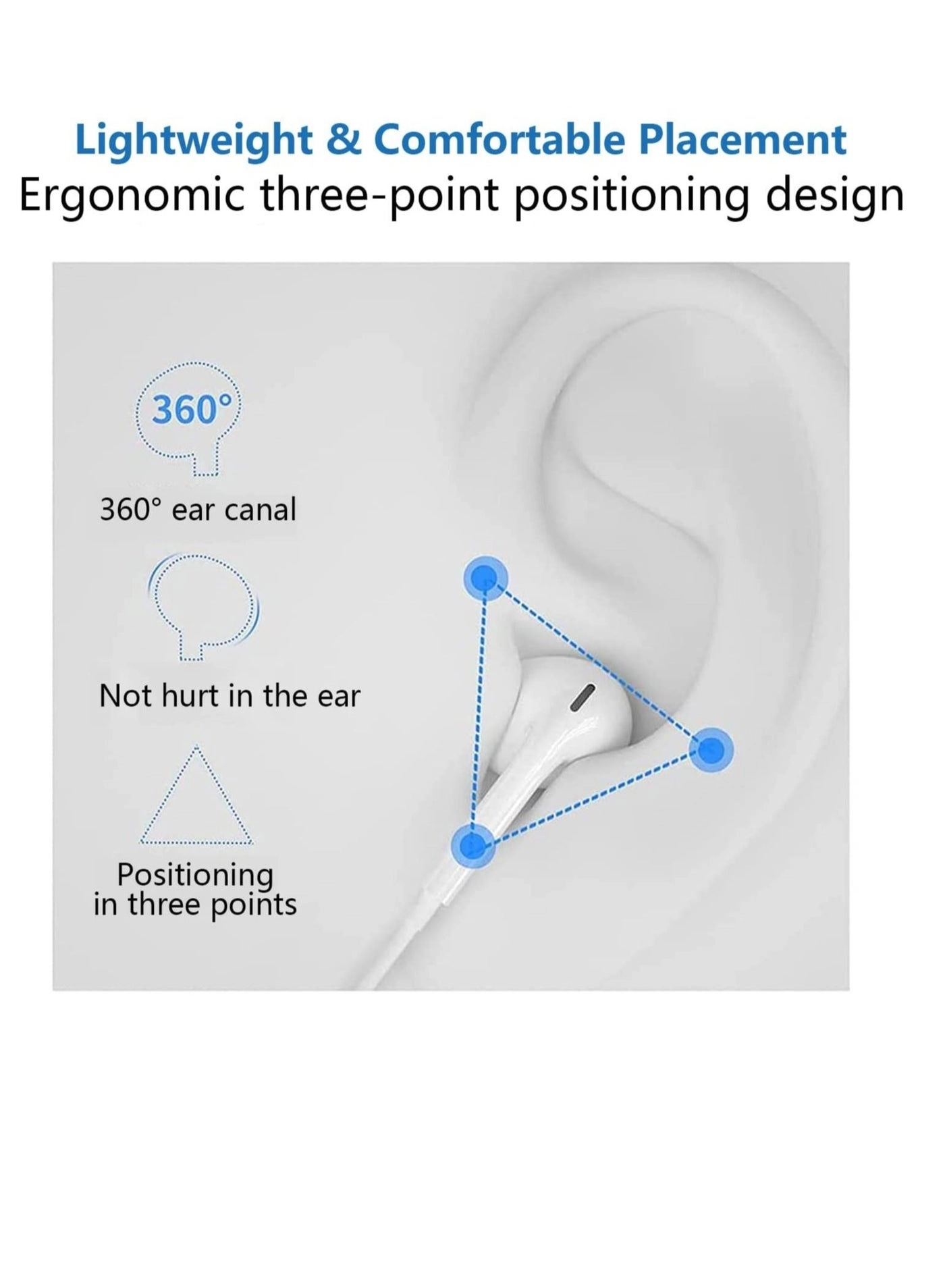 DFG-658 Wired Earbud