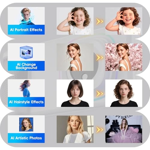 Digital AI Camera W2