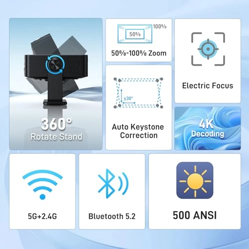 video projector 1920 x 1080