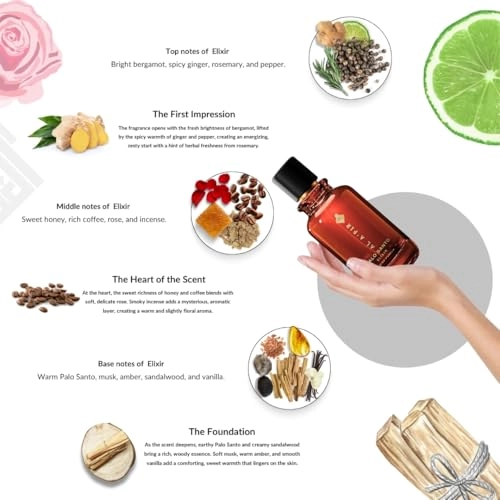 Palo Santo Elixir - Eau de Parfum 100ml