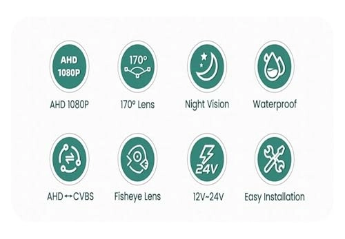 Rear View Camera Fisheye - Night vision Wired 1080P