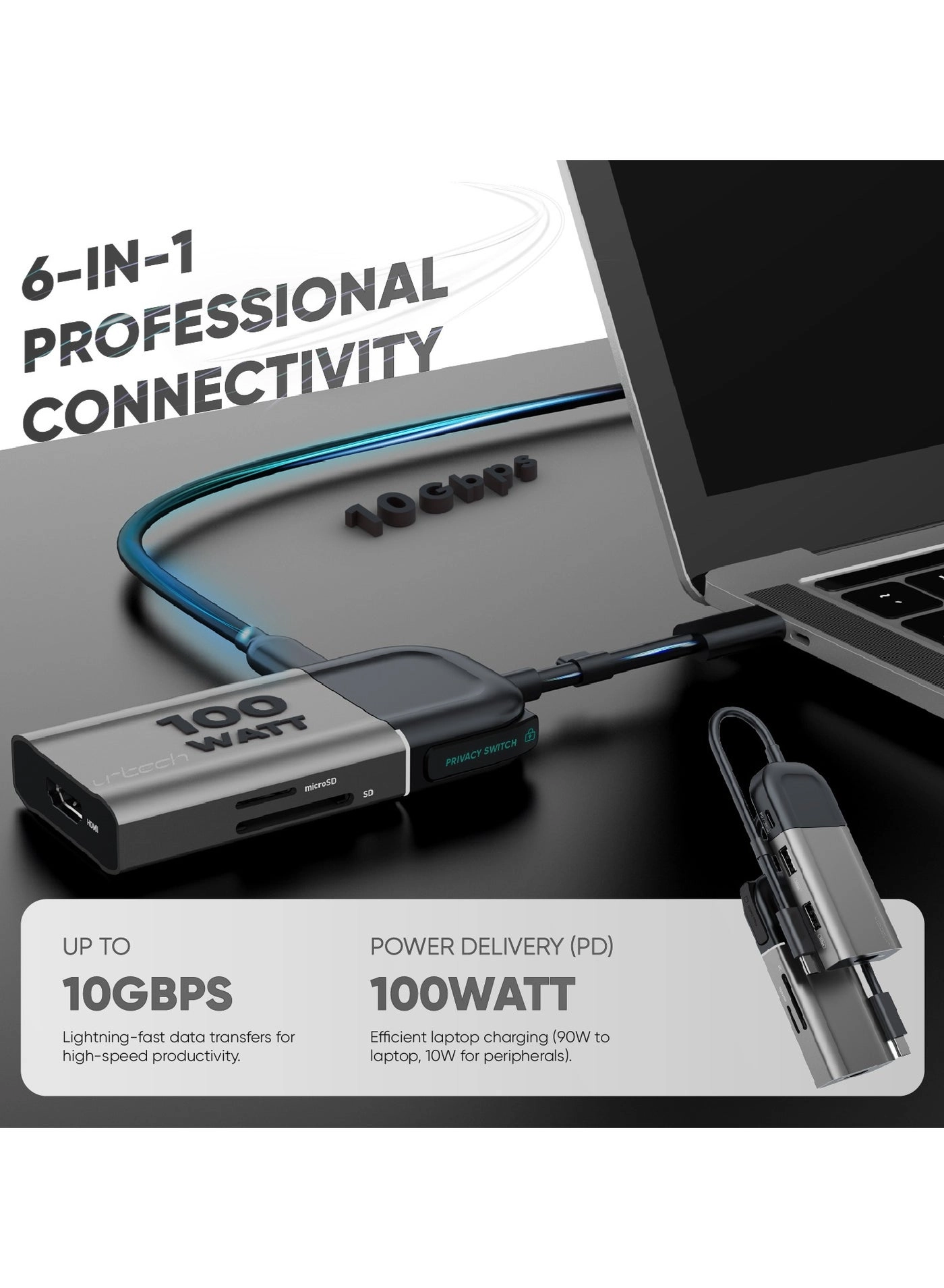 Sentinel Pro - USB Type C