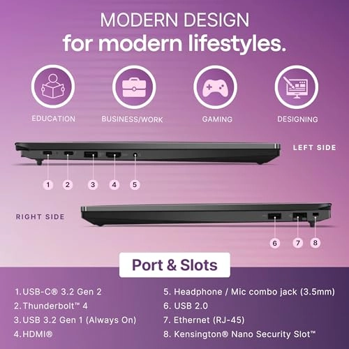 ThinkPad E16 Gen 1 - 16'' i5-1335U 40GB DDR4 1TB NVMe