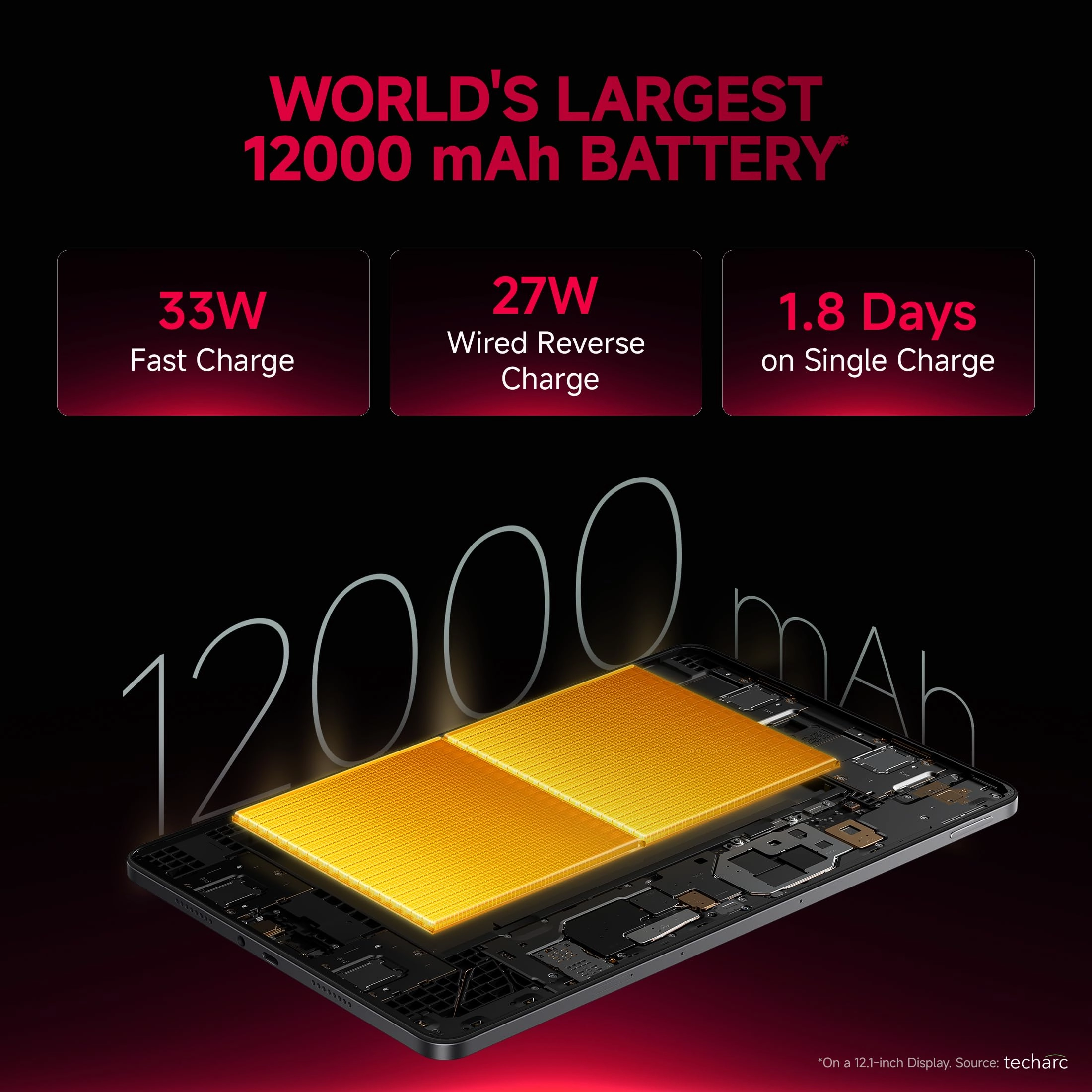 Redmi Pad 2 Pro - 128GB 12.1"