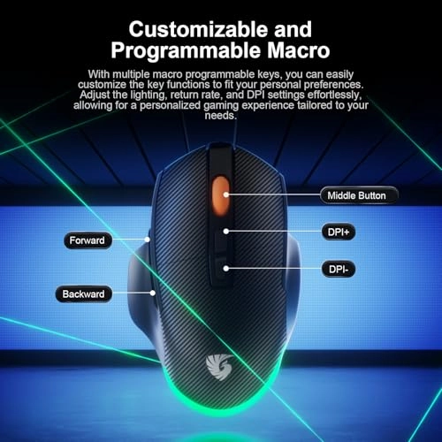 PM02 - Bluetooth USB