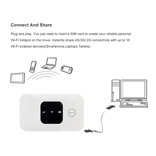 M8 E - 4G 150Mbps