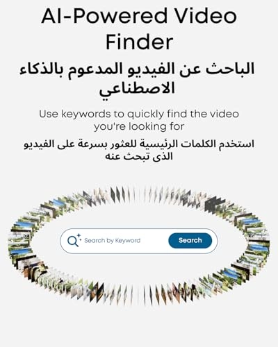 Network Video Recorder S4 - 8–16 Channels