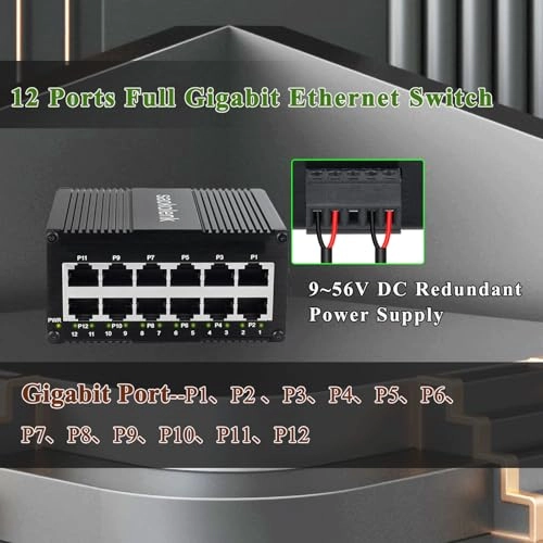 Non-PoE 12-ports