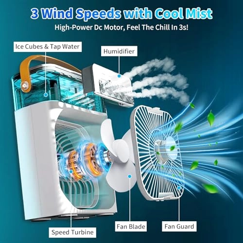 Portable Air Conditioner